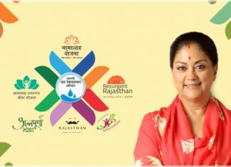 PM Modi Jaipur rally: See how Centre’s welfare schemes effectively benefitted Rajasthan state PM Modi Jaipur
