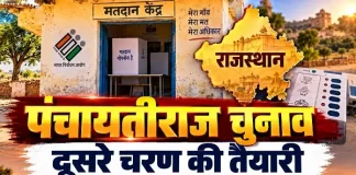 पंचायतीराज चुनाव: दूसरे चरण की तैयारी पूरी ! 352 पंचायत समितियों के 3,620 ग्राम पंचायत वार्डों में चुनाव