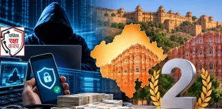 साइबर ठगी के शिकार लोगों के लिए ‘राहत’ की खबर, रकम वापस दिलाने में राजस्थान दूसरे नंबर पर